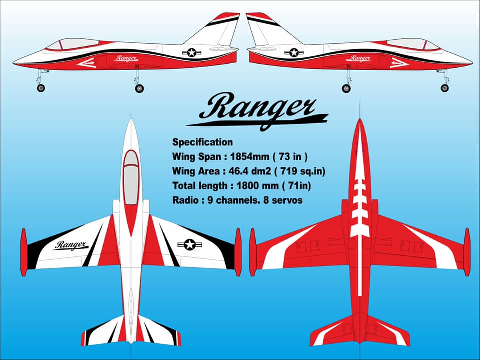 RANGER Jet Red/White  1.854mm combo